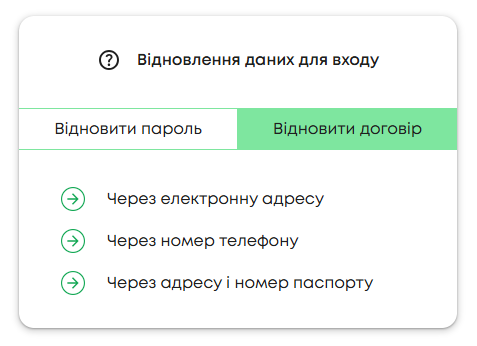 Допомога при авторизації
