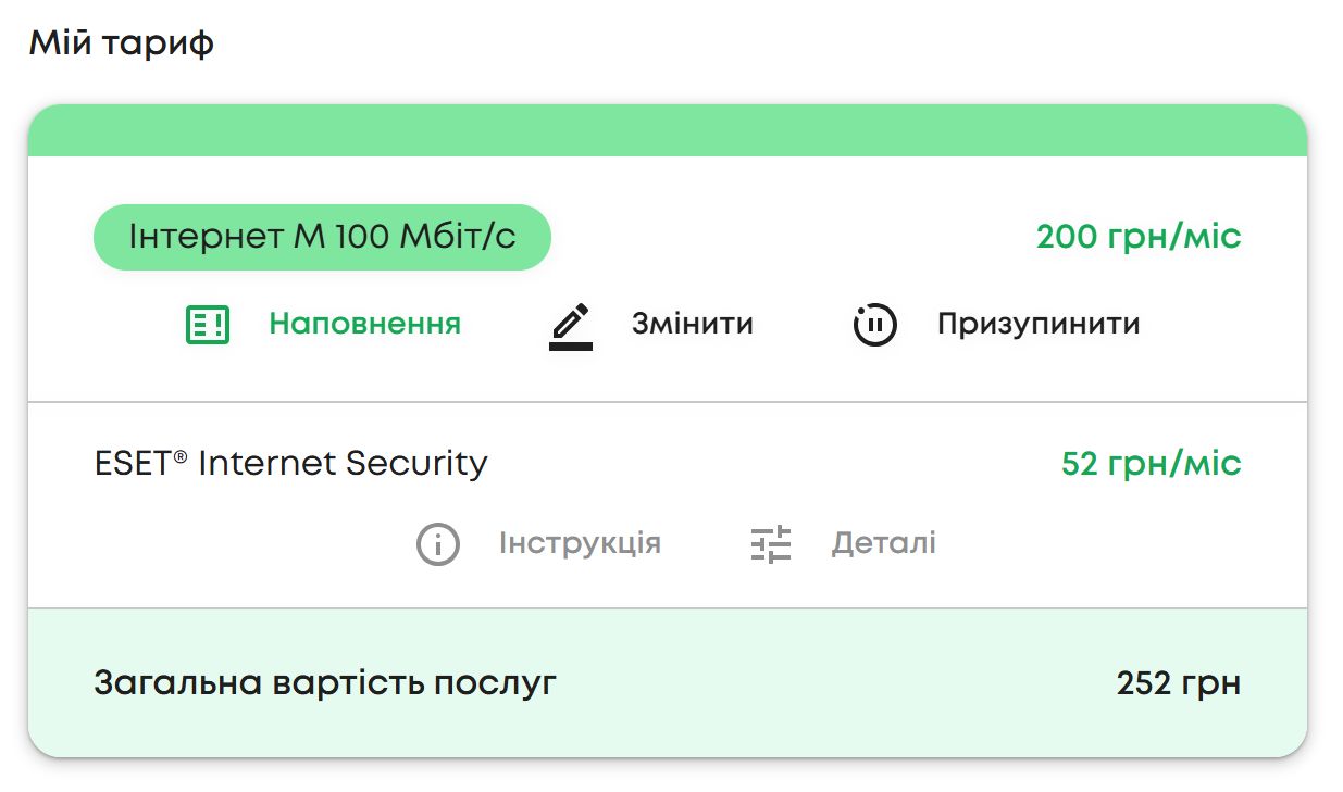 Послуги